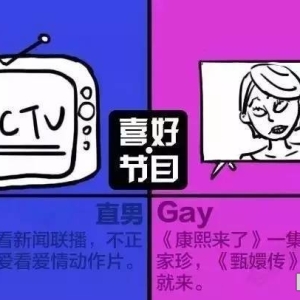 GAY 与直男的八大不同
