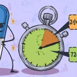 什么是 PEP 暴露后预防？高危后艾滋病阻断！